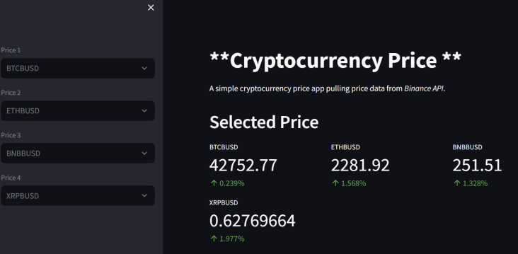 Download free bootstrap 4 admin dashboard, free boootstrap 4 templates